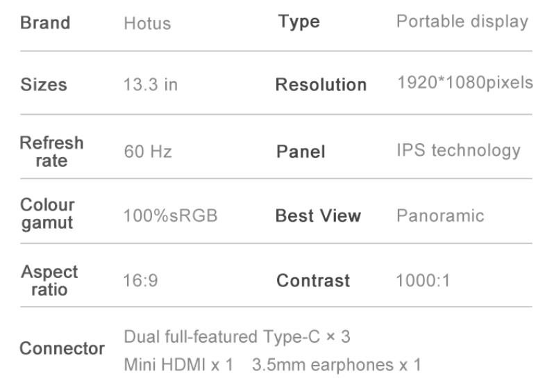 Pourquoi avez-vous besoin d’un moniteur portable ?(图4)